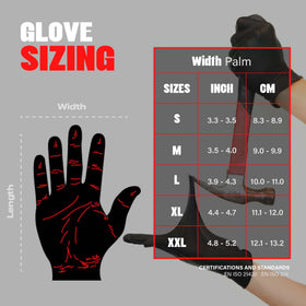 London Labs Black Nitrile Gloves close-up texture reveals 4 mil thickness and grip.