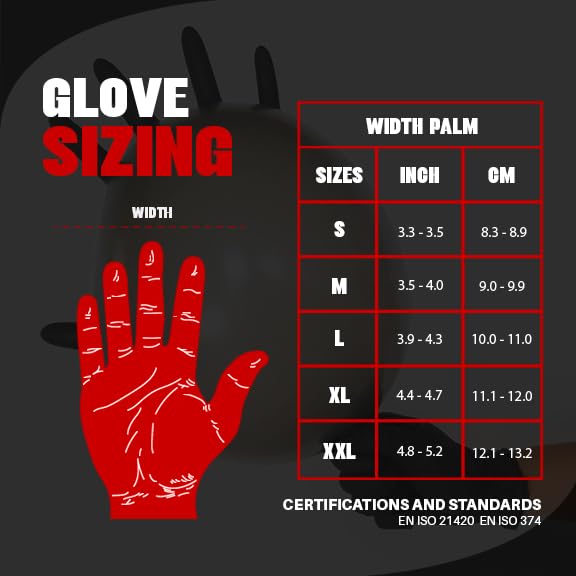 London Labs size-range gloves available in multiple sizes.