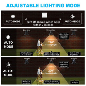 LONEDRUID barn lantern mount rugged metal for outdoor use