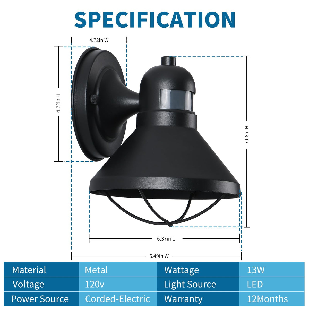 LONEDRUID easy-install hardware included for quick mounting