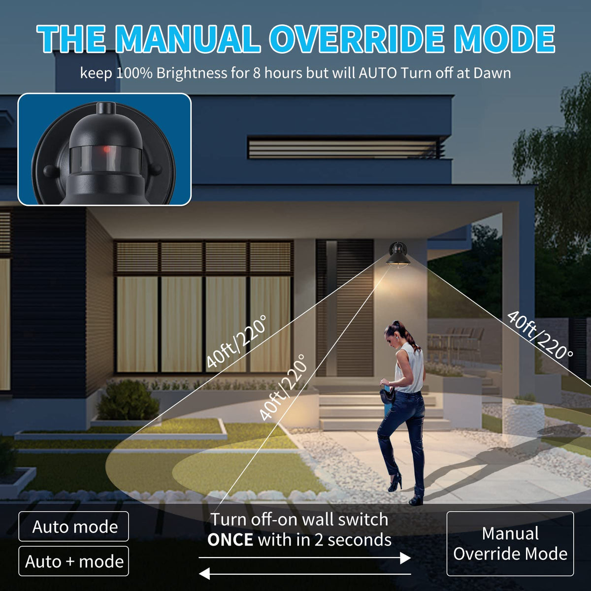 LONEDRUID LED porch light 1100 lumen bright entry guidance