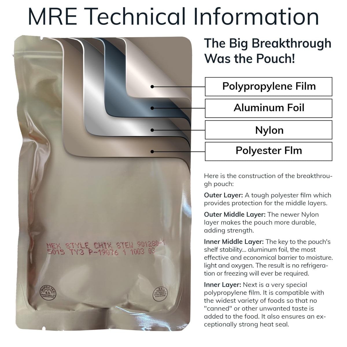 Long Life Food Depot MRE Chicken Noodles entree for quick protein on the go