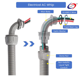 Long Term AC whip pre-stripped ends speed terminations.