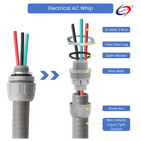 Long Term AC whip three-color wires simplify color-coded hook-ups.