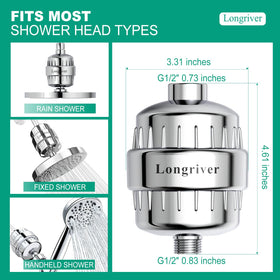 Longriver R7 chrome connection to G1/2 pipes demonstrates universal compatibility.