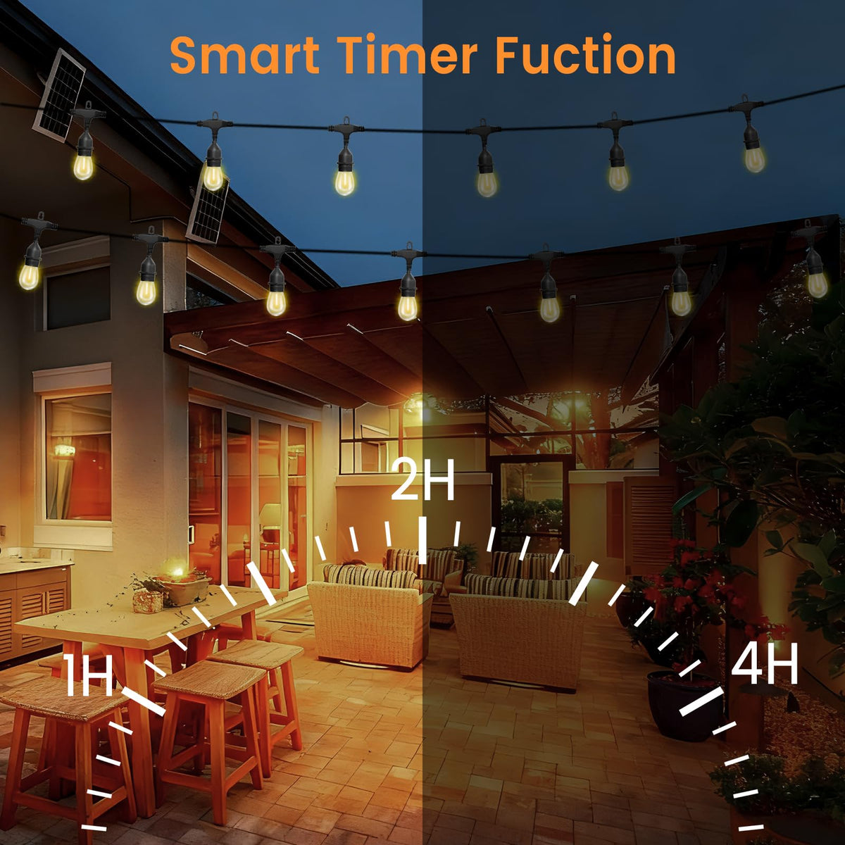 LONIUTO 30 ties included simplify quick, secure installation.