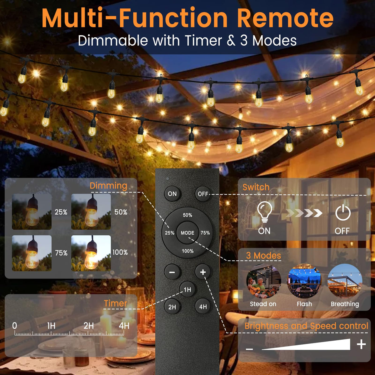 LONIUTO IP65 weatherproof design withstands rain and sun.
