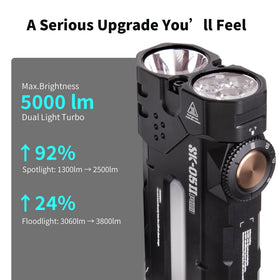 Loop Gear SK05 Pro 2 top view highlights dual battery setup for quick swaps