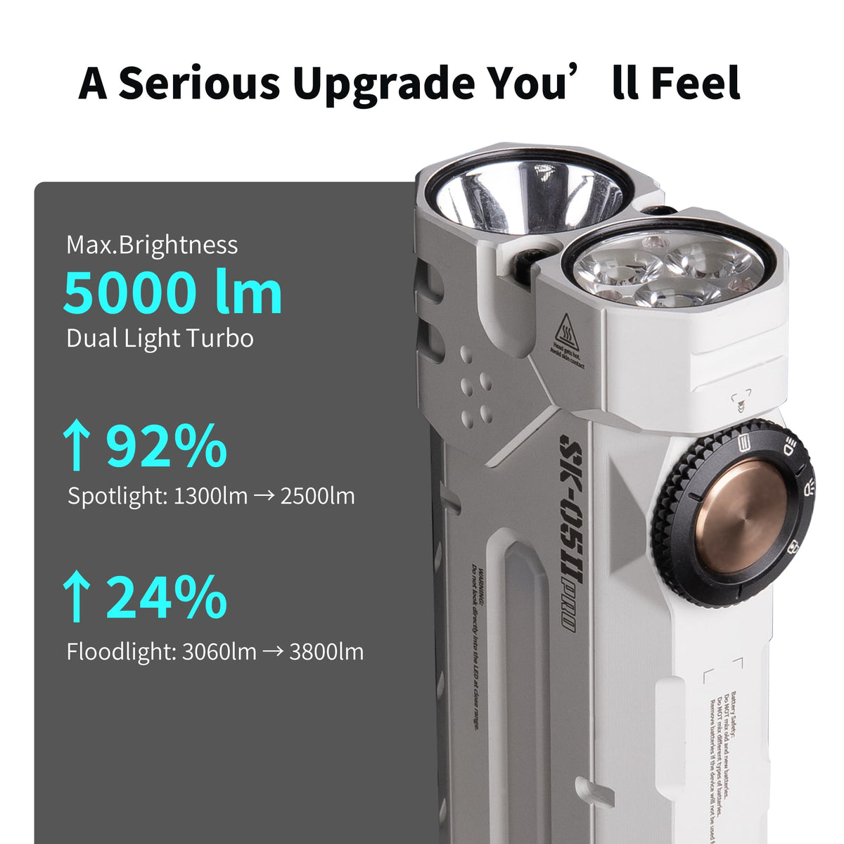 LOOP GEAR SK05 Pro 2 spotlight reaches 410m for precise repairs