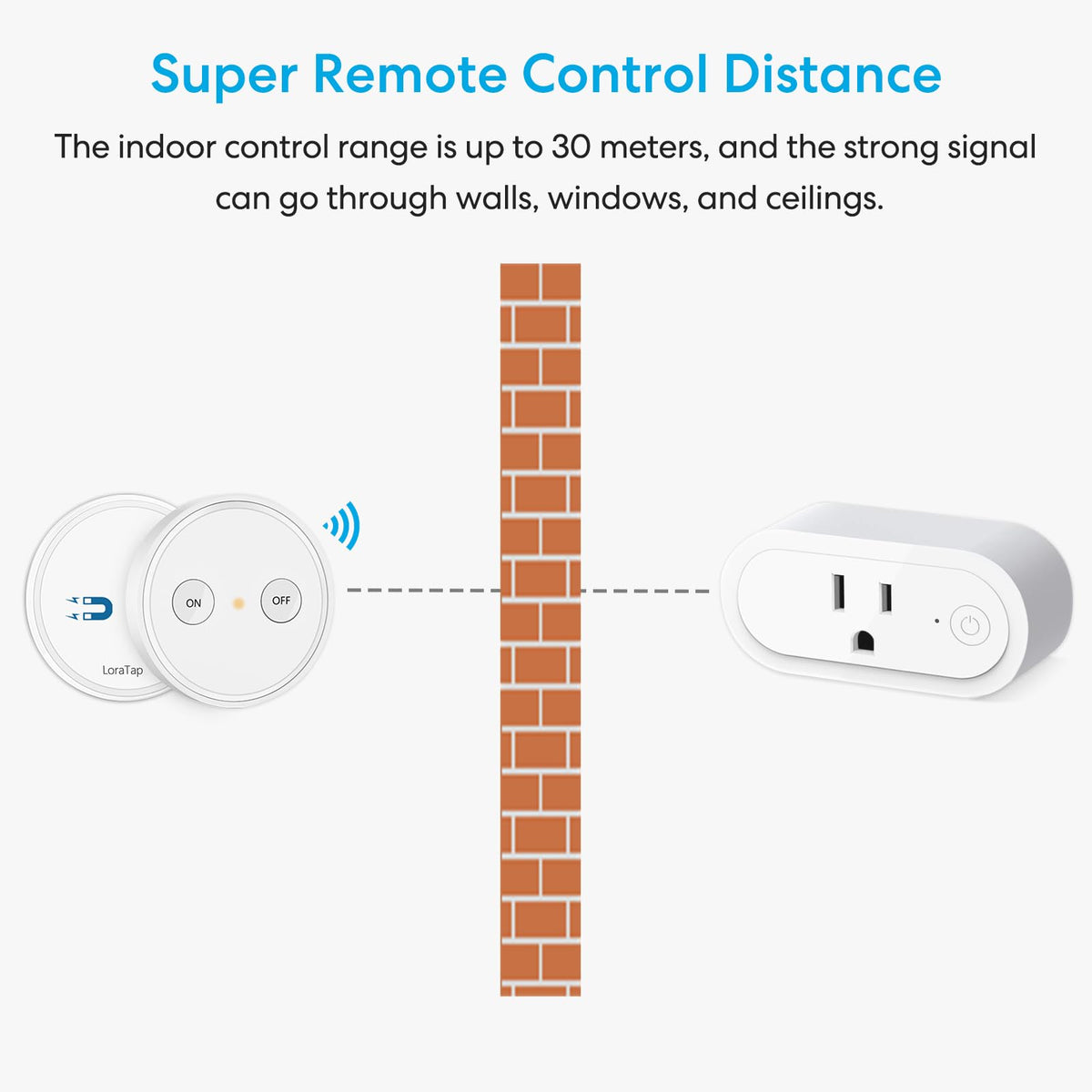 LoraTap ideal for bedrooms and kitchens with hard-to-reach sockets