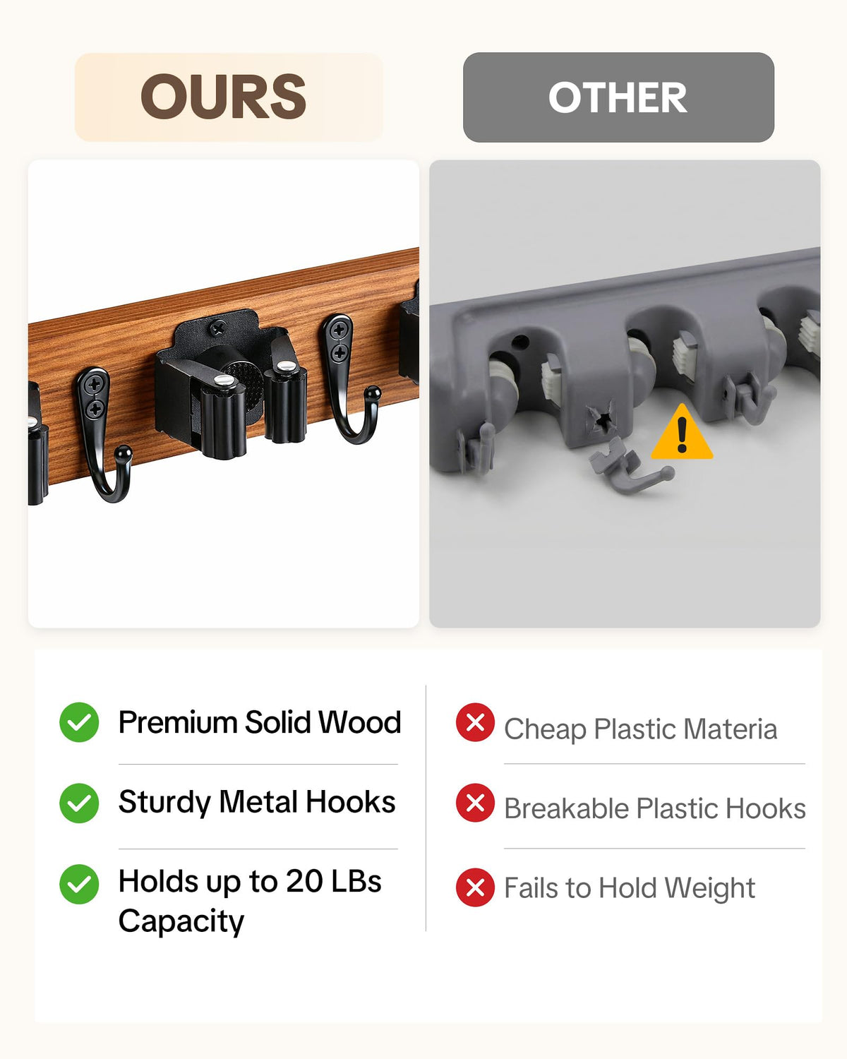 Lorbro multi-scene gift option suits housewarmings and home upgrades.
