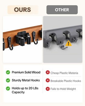 Lorbro multi-scene gift option suits housewarmings and home upgrades.