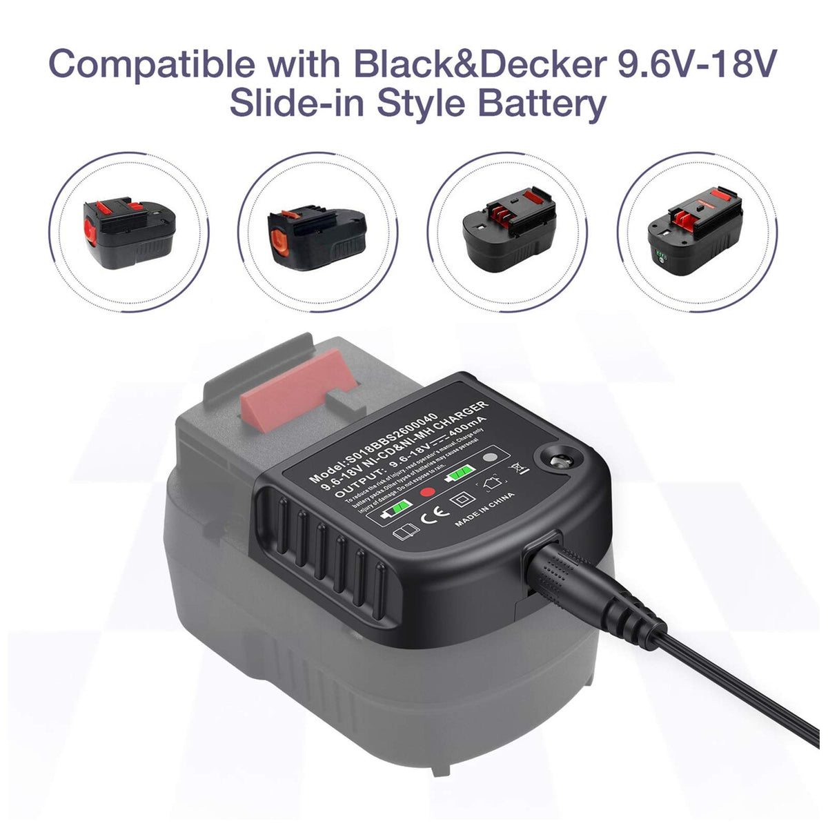 LORDONE battery charger with 9-18V multi-output powers tools efficiently on site.