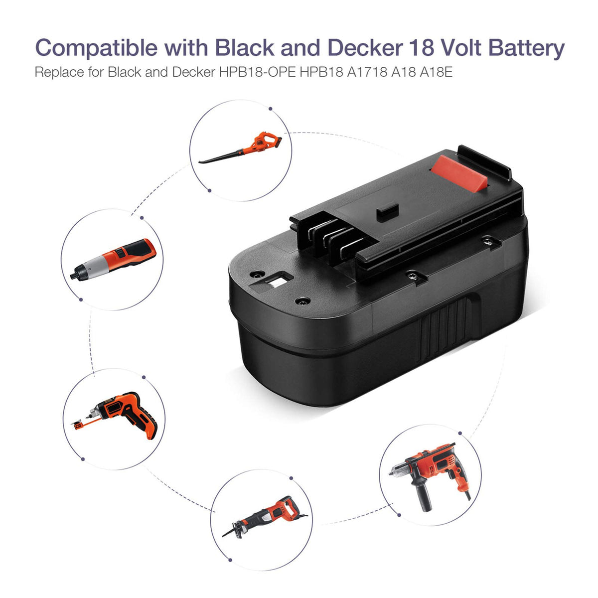 LORDONE NST/NHT compatible battery covers a wide range of Black+Decker tools.