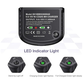 LORDONE safety-certified charger with overcharge protection and circuit safeguards.
