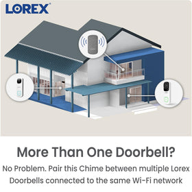 Lorex Add-on Chime silent-mute mode keeps peace during late hours