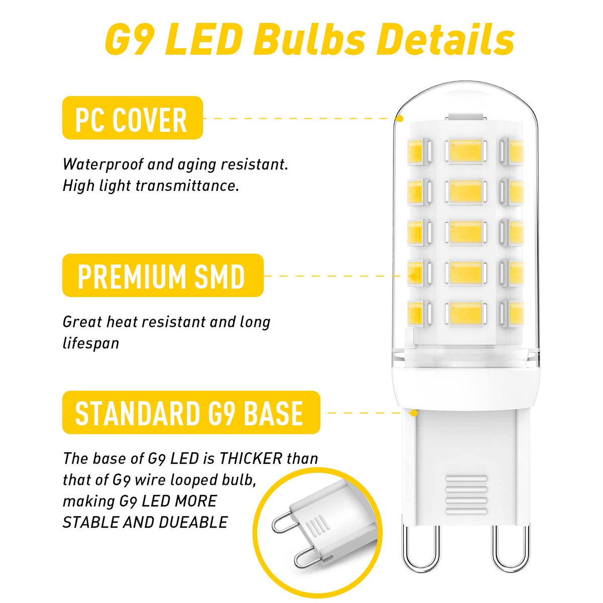 Lososuch G9 dimmable 3W bulb ready for quick replacement in fixtures.