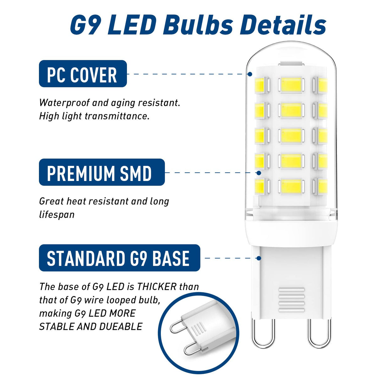 Living room lamp using Lososuch G9 bulb highlights energy savings and long lifespan.
