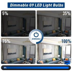 Close-up of Lososuch G9 bulb on a crystal lamp for crisp color rendering.