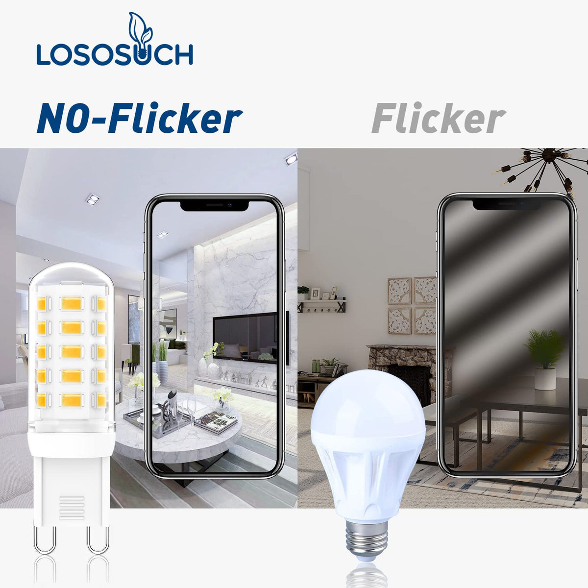Fixture shot shows 360-degree light distribution from the Lososuch G9 LED bulb.
