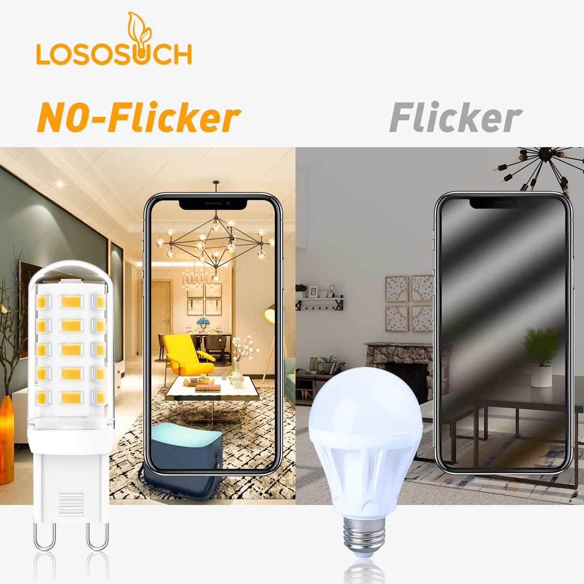 No flicker Lososuch G9 LED bulb protects eyes during use.