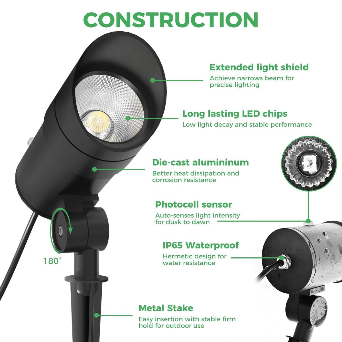LOTMOS 9.68 ft cord enables flexible placement without extra wiring