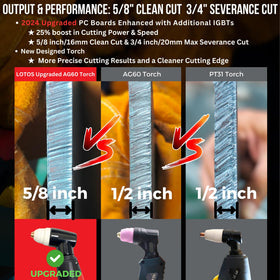 LOTOS LT5000D enables 5/8 inch clean cuts for high‑quality results.