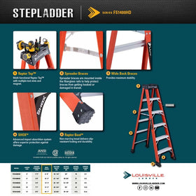 Louisville Ladder FS1408HD non-conductive fiberglass construction visible