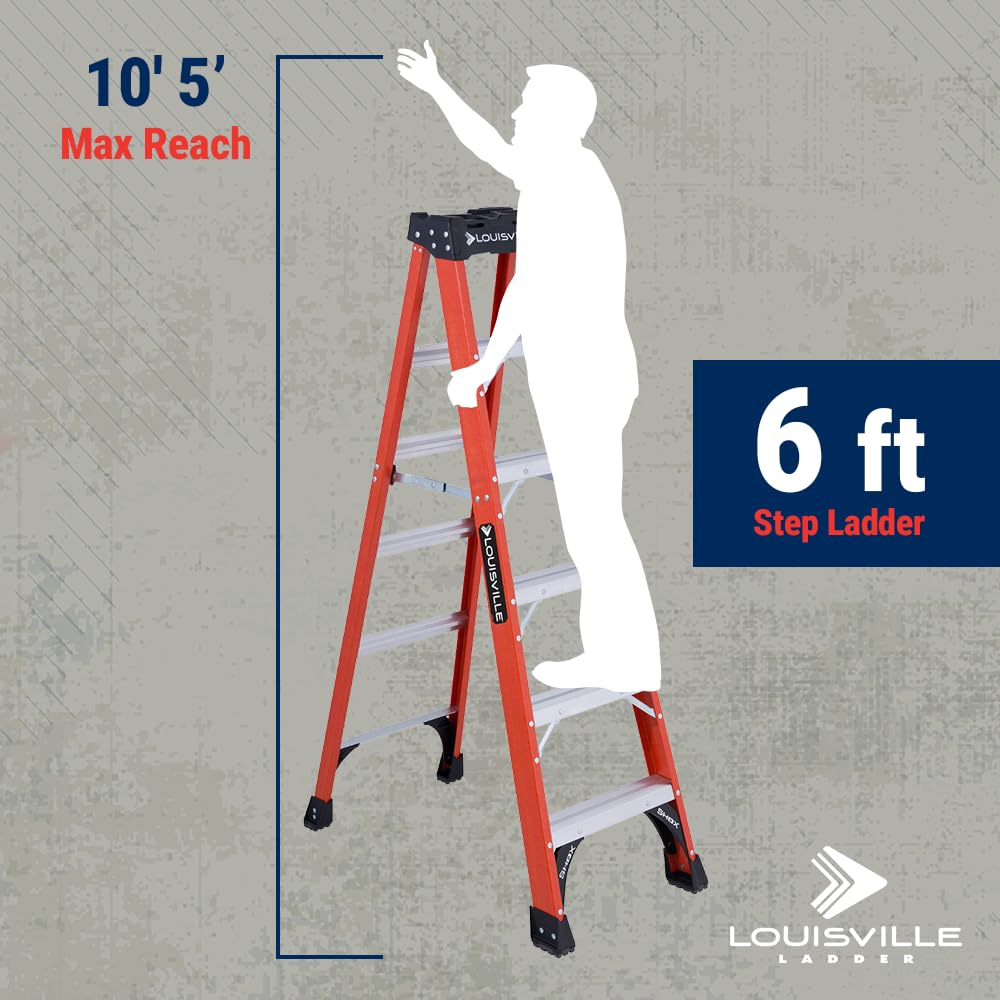 Louisville Ladder Pro Top accessories illustrate enhanced productivity on the job.