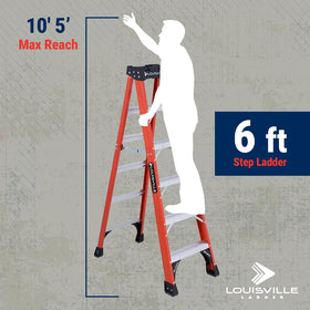 Louisville Ladder Pro Top accessories illustrate enhanced productivity on the job.