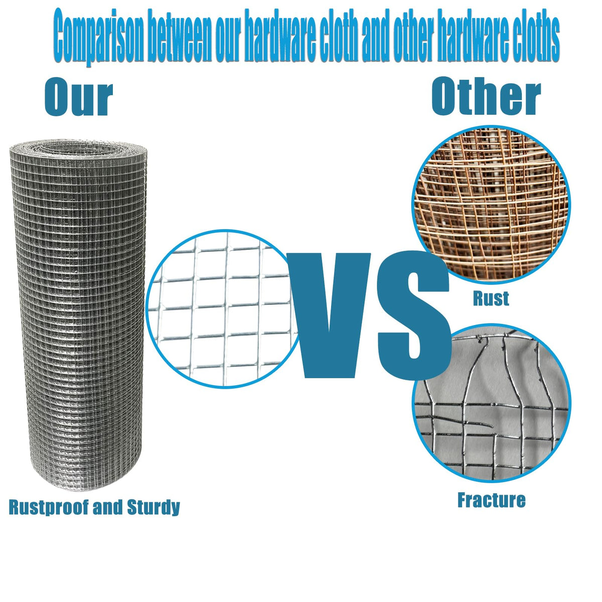 LOVEERCT rabbit/dog barrier wire provides versatile outdoor fencing options.