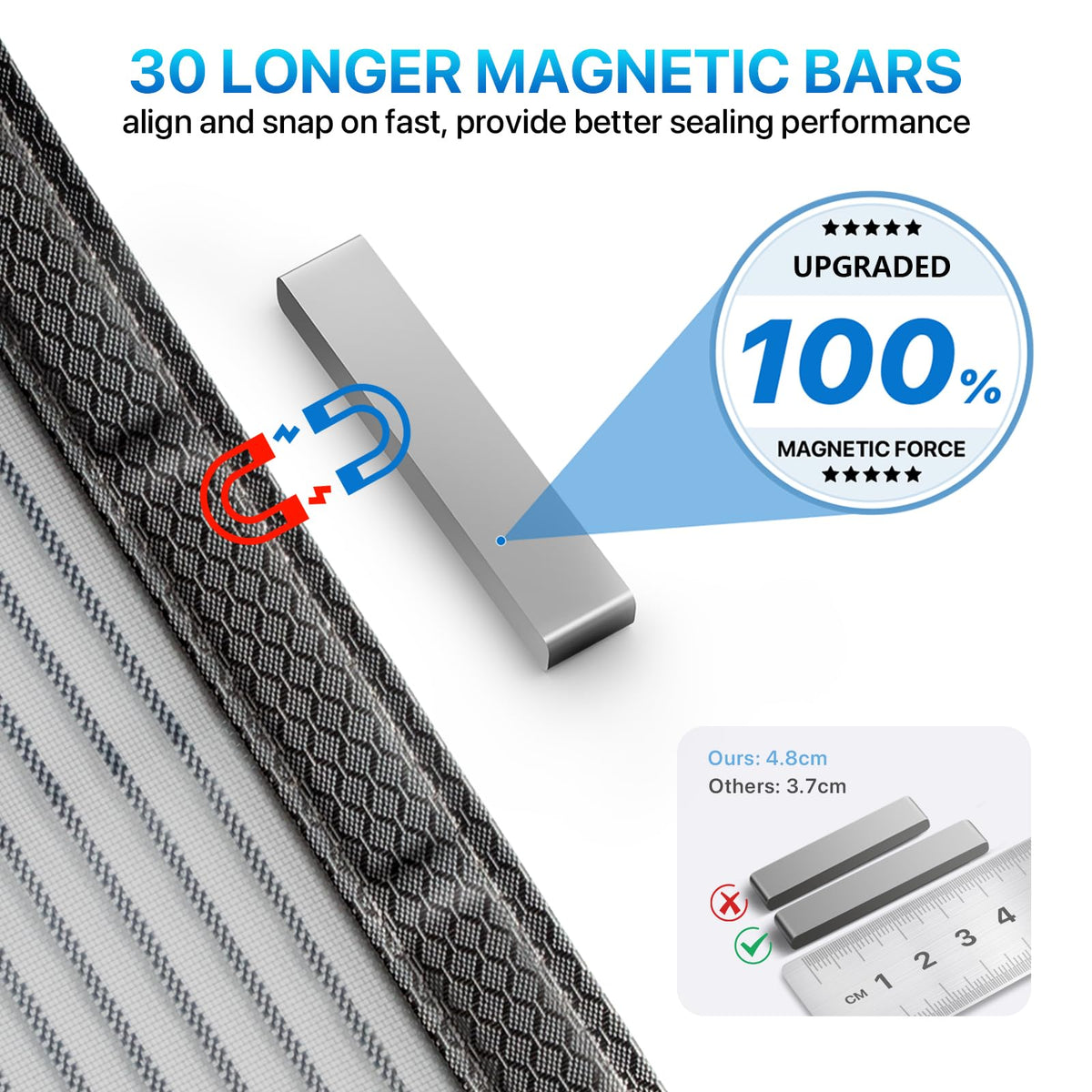 Loviga stay-open straps provide easy doorway passage when needed.