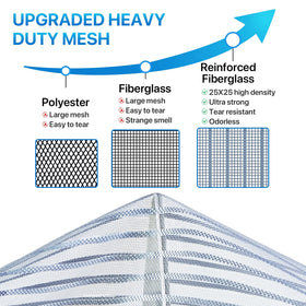 Ultra-fine 25x25 mesh blocks pests at the doorway.