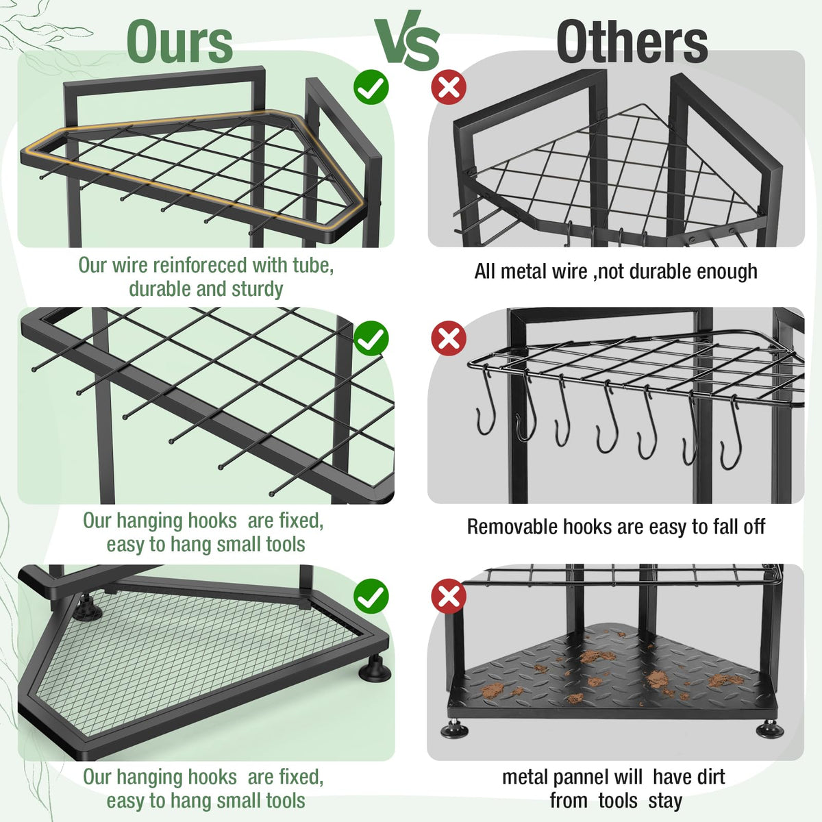 Lovind durable indoor/outdoor use for weathered garages, sheds, and gardens.