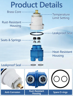 LOWCUS installation guide diagram helps fix leaks and drips