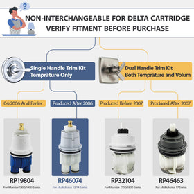 LOWCUS RP19804 includes RP22734 bonnet nut for quick maintenance.