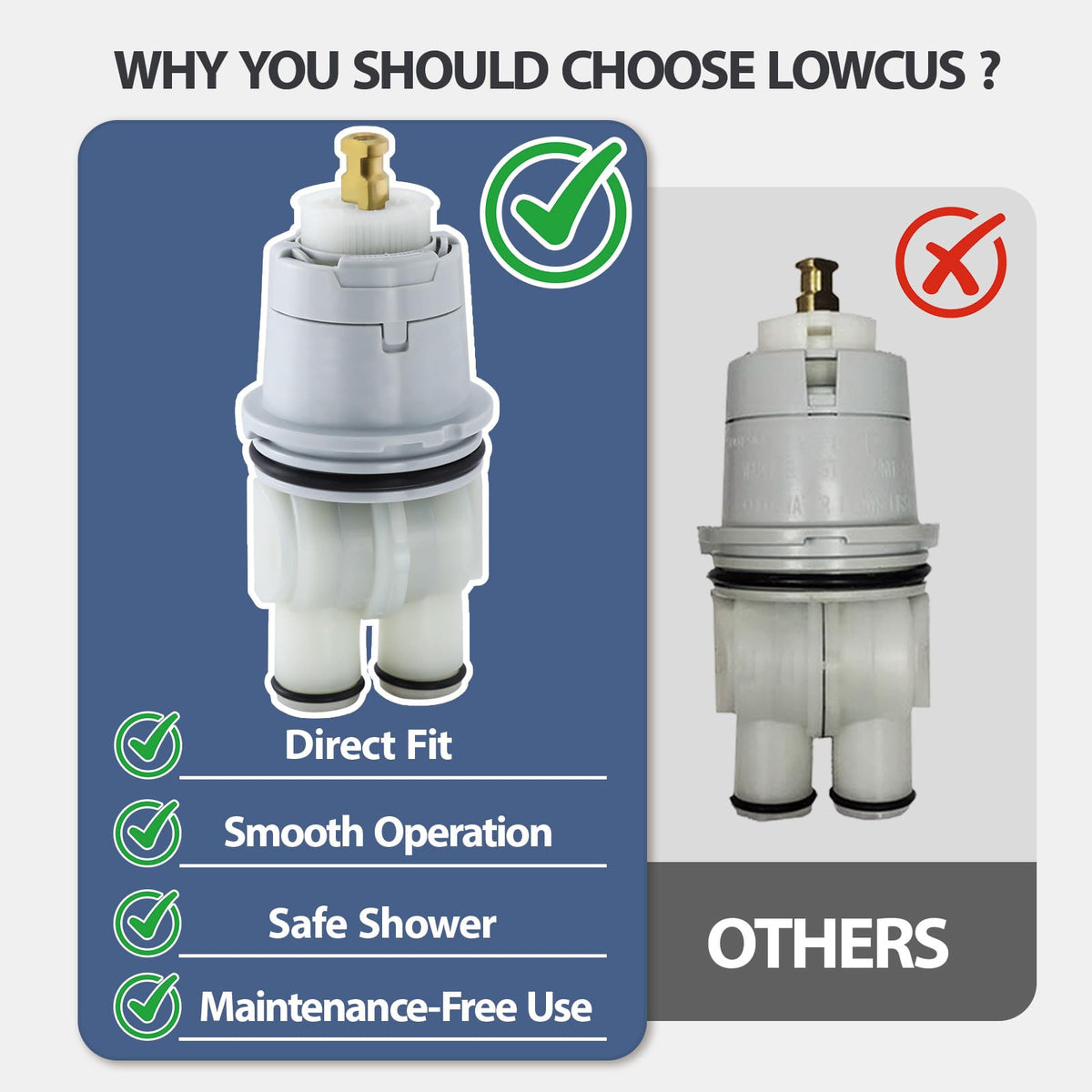 LOWCUS RP19804 packaging shows included parts and clear guidance.