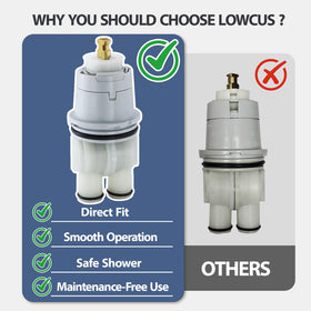 LOWCUS RP19804 packaging shows included parts and clear guidance.