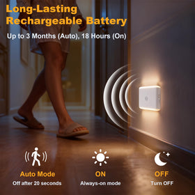 LOYAAUY auto sensor mode lights automatically at night