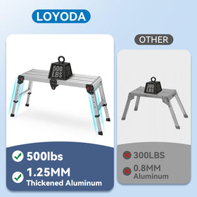 Textured non-slip surface and feet on Loyoda platform for slippery floors