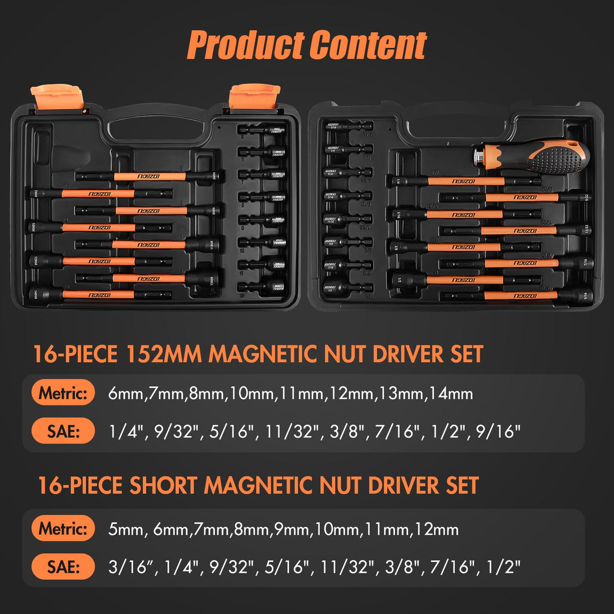 LOZAGU metric and SAE sizes cover 6mm to 14mm and one-quarter to nine-sixteenths inch.