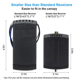 LPHUMEX compact remote kit with wall-mount tray for easy control.