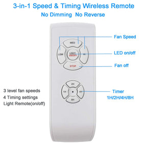 LPHUMEX bed-side control for ceiling fan and light