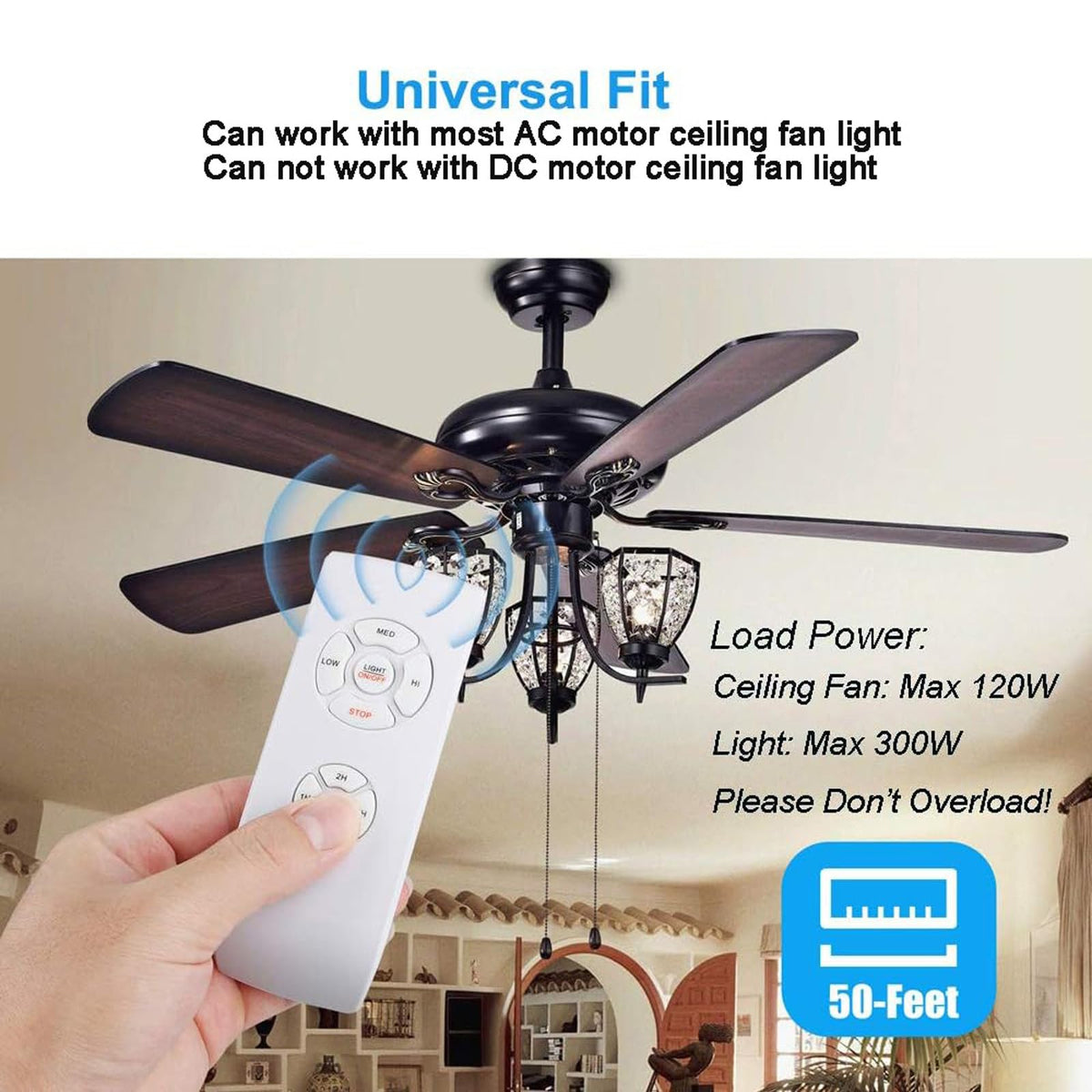 LPHUMEX easy-installation receiver fits most canopy spaces