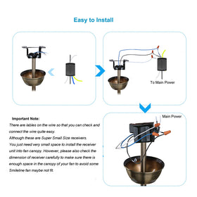 LPHUMEX installation guide supports quick, secure wiring.