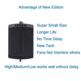 LPHUMEX light on/off and timer options for convenience.
