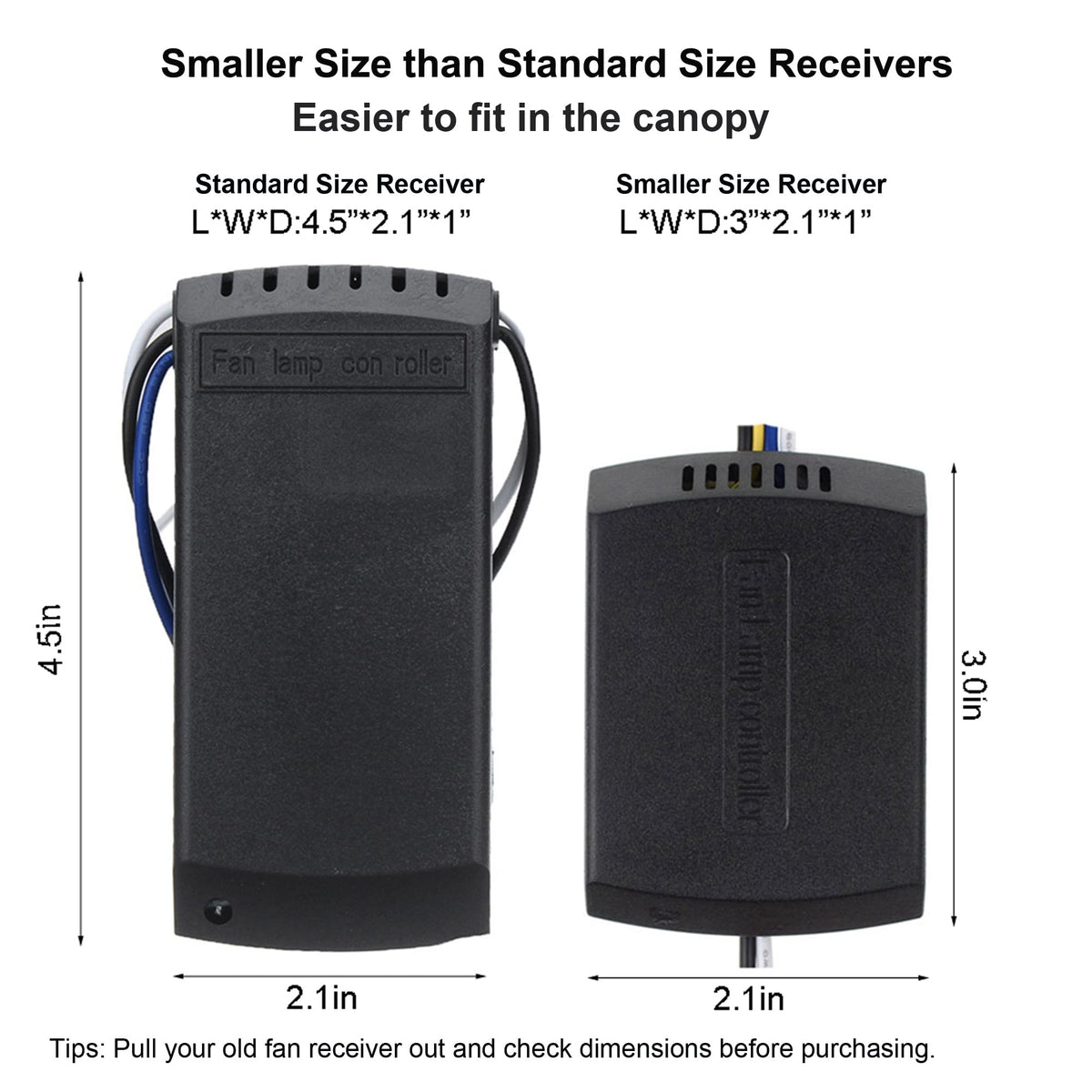 LPHUMEX remote control showing light on/off and speed options for convenient use