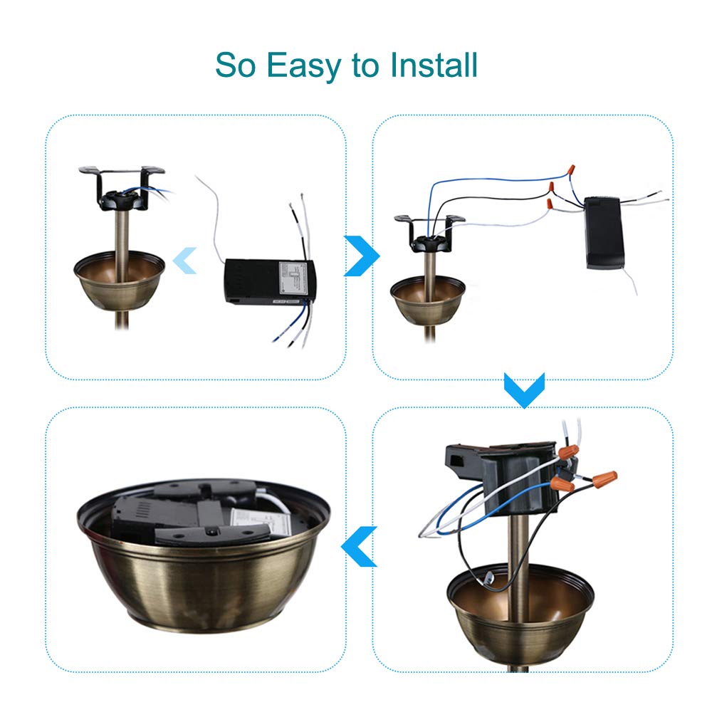 LPHUMEX standard-receiver-size fits most canopy spaces for easy retrofitting