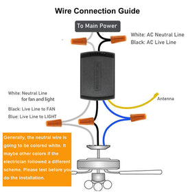 LPHUMEX universal compatibility note indicating works with most AC motor fans