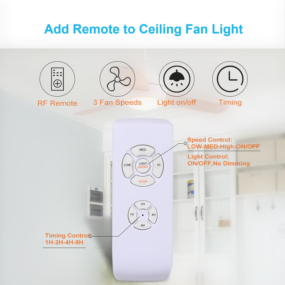 LPHUMEX Westinghouse compatible remote control for simple replacement.